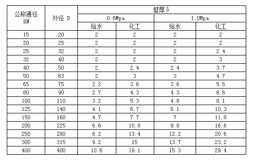 &#20048;&#40060;&#32593;&#39029;&#29256;&#45;&#20048;&#40060;&#40;&#20013;&#22269;&#41;